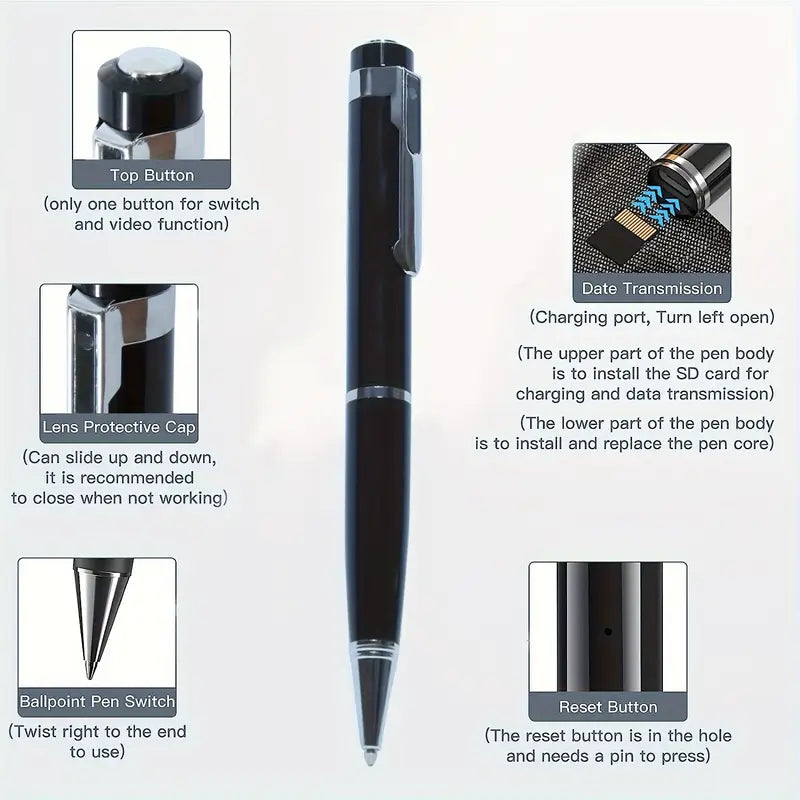 Spy Camera